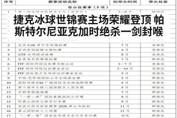 捷克冰球世锦赛主场荣耀登顶 帕斯特尔尼亚克加时绝杀一剑封喉